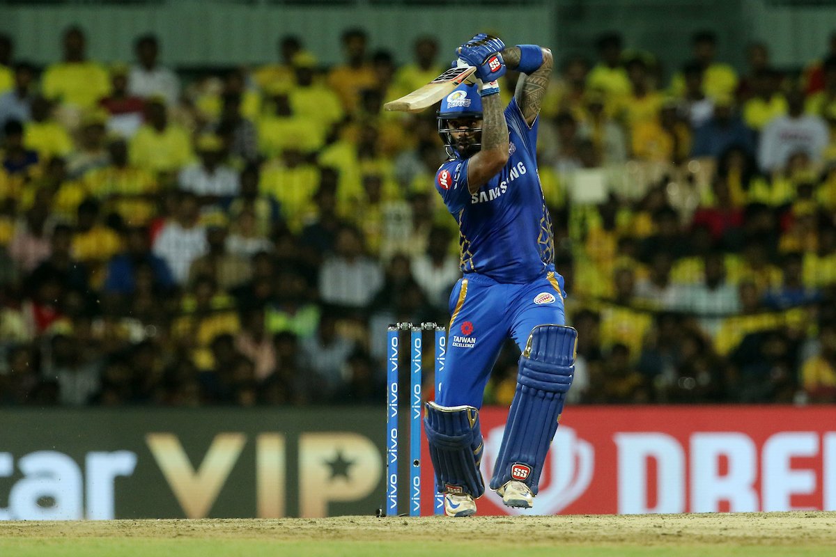 Ranji Trophy 2019-20 | Railways outclassed Mumbai in all departments, states Suryakumar Yadav