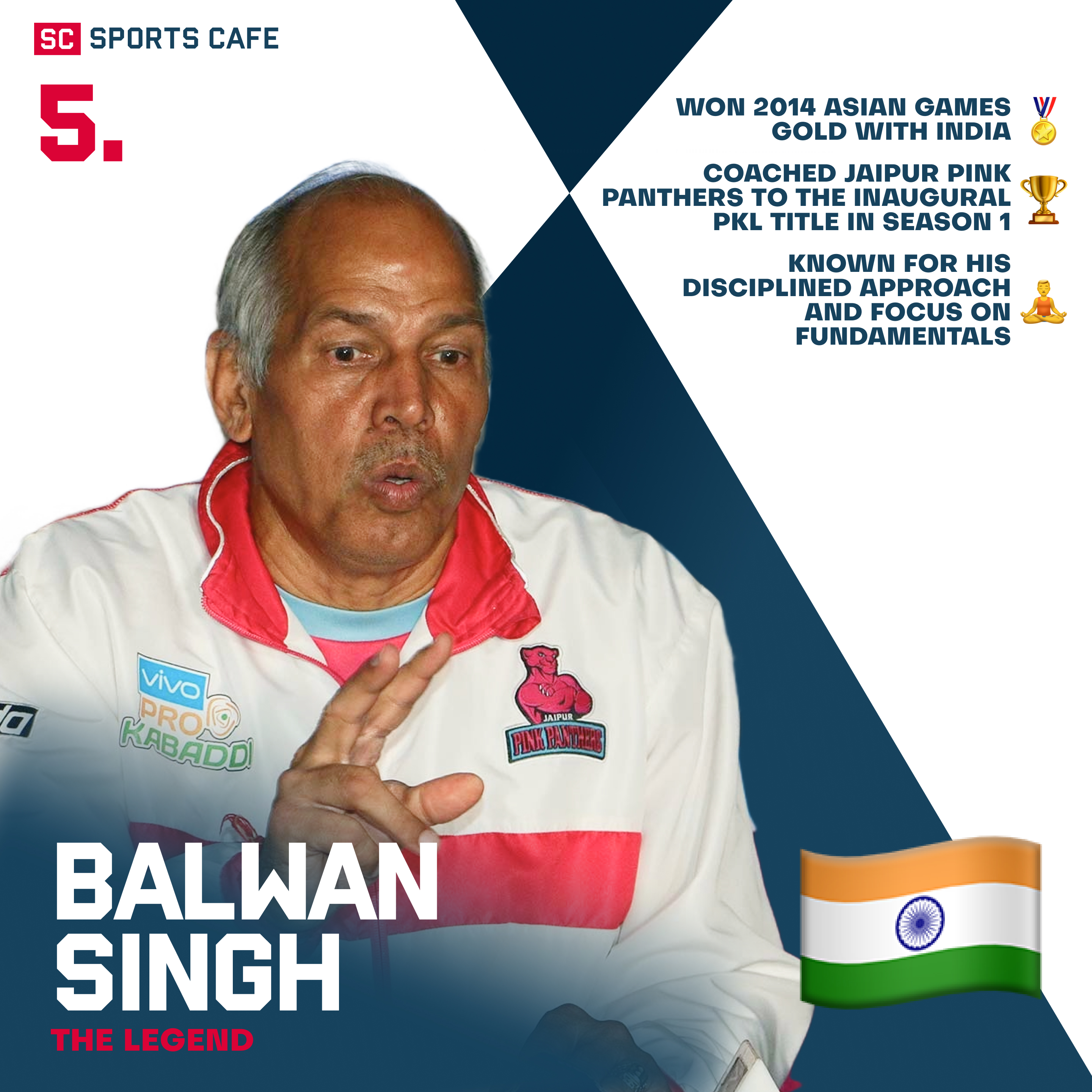 Balwan Singh.